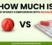 How Much is Ro Sparks Comparison with Sildalist